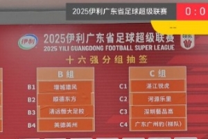 广东省超正赛抽签：恒大足校分在B组，广州豹（梯队）分在C组